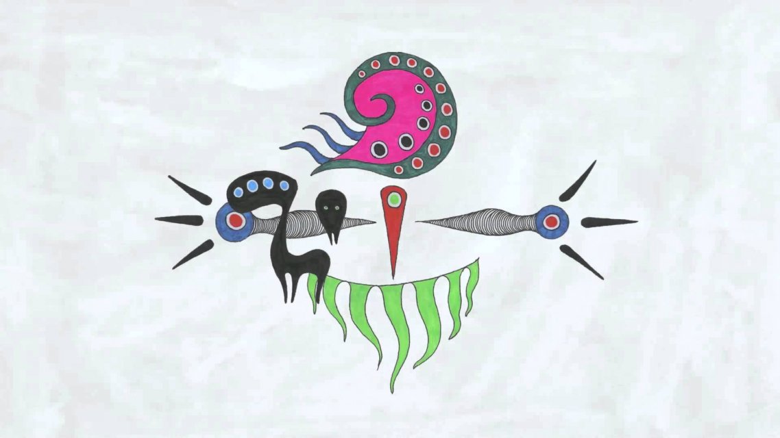 Chaotic Order